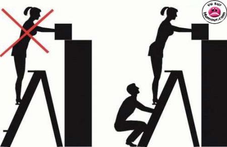 danger au travail